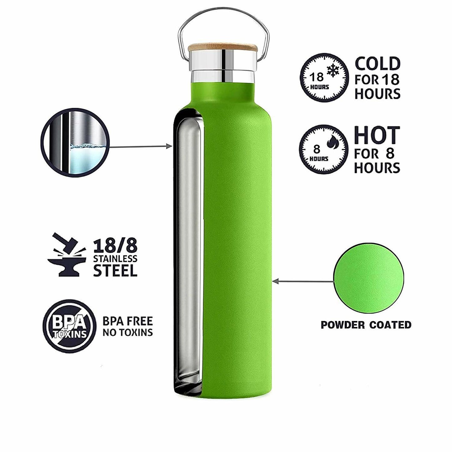 Stainless Steel Vacuum Insulated Double Wall Water Bottle W/3 Lid, Straws, Clip