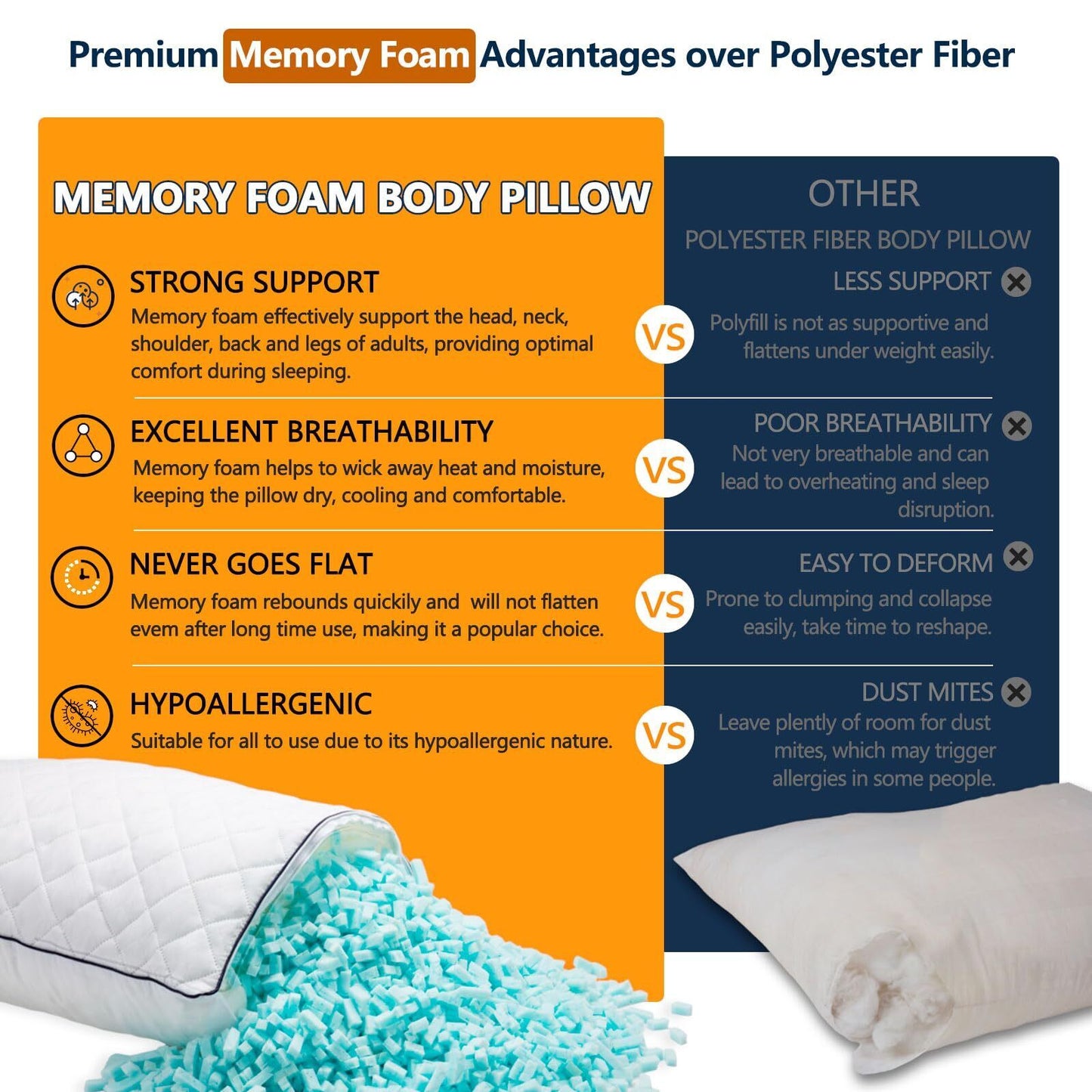 Long Pillow ONE Body Pillow Cooling Memory Foam Pillows 20X54 Inch White