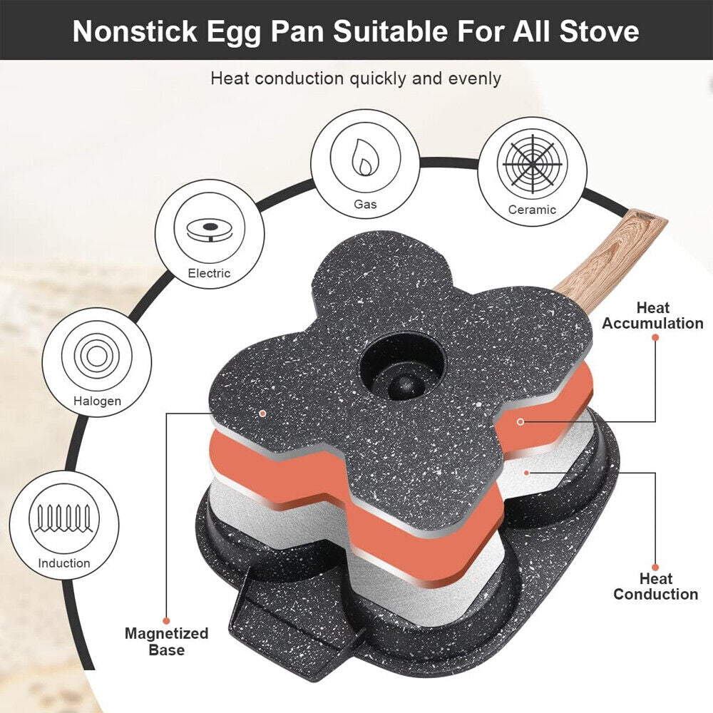 4-Cup Nonstick Egg Pan for Quick Breakfast | Compact, Easy Clean, Pancakes & Eggs Made Simple | No Mess Kitchen Essential