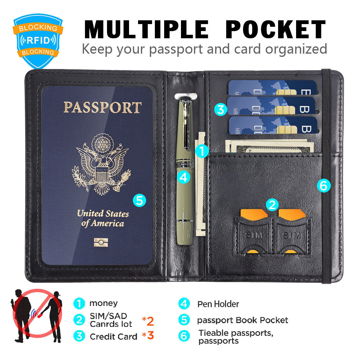 Slim Leather Travel Passport Wallet Holder RFID Blocking ID Card Case Cover US