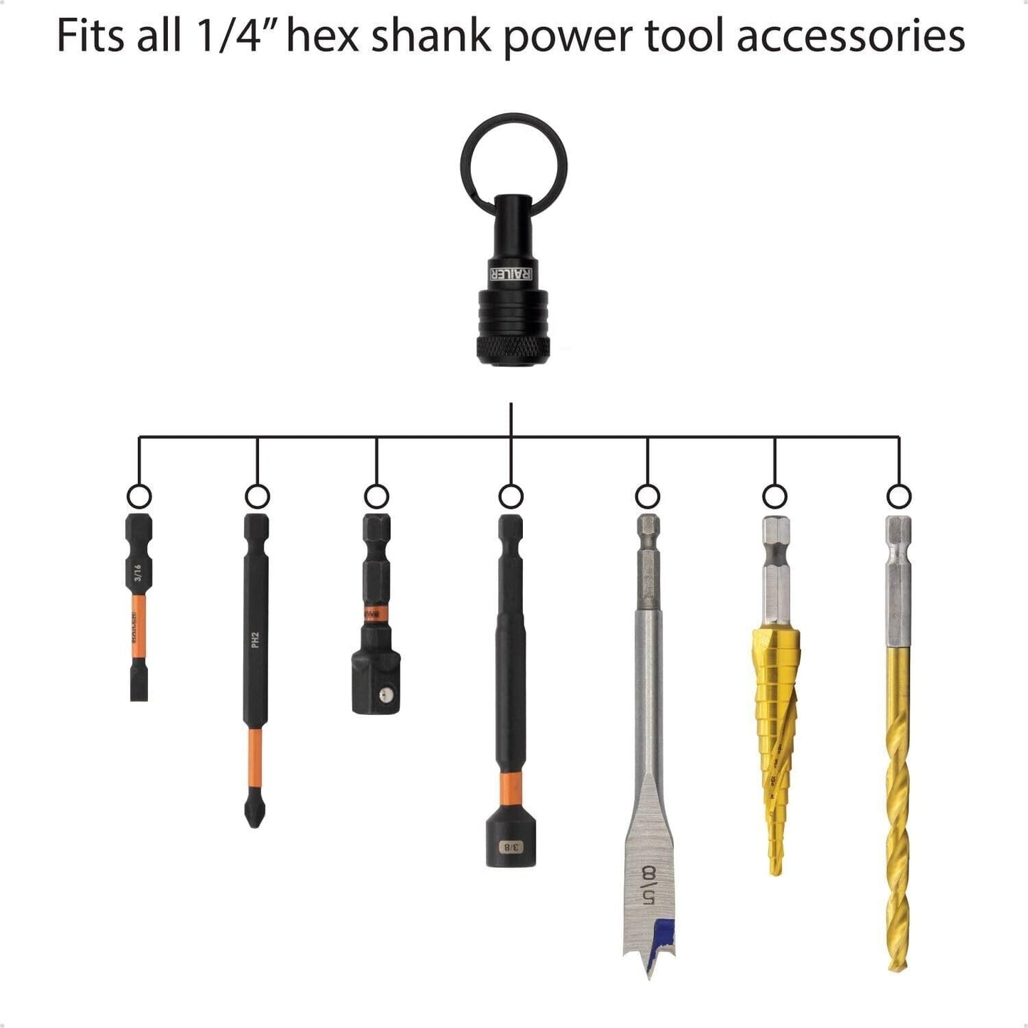 Tradie Bit Holders 5-Pack Keychain – Heavy Duty, Quick Access & Compact Design for Easy Carry | Never Lose Bits Again | One-Hand Operation Tool