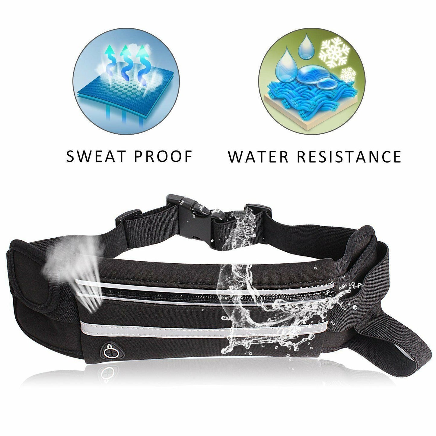 Waterproof Running Waist Pack - Adjustable Sport Fanny Pack, Secure Zip Pouch for Phone, Money, Keys, Anti-Theft & Lightweight