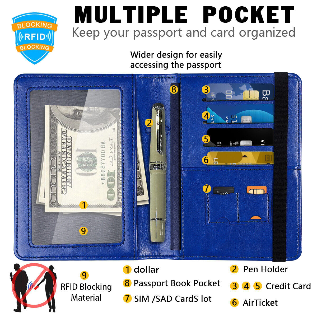 RFID Blocking Leather Passport Holder – Slim Wallet Cover with Card Slots for Men & Women | Airport Must-Have Organizer Travel Essentials
