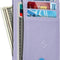 Mens RFID Blocking Leather Slim Wallet Money Credit Card Slots Coin Holder