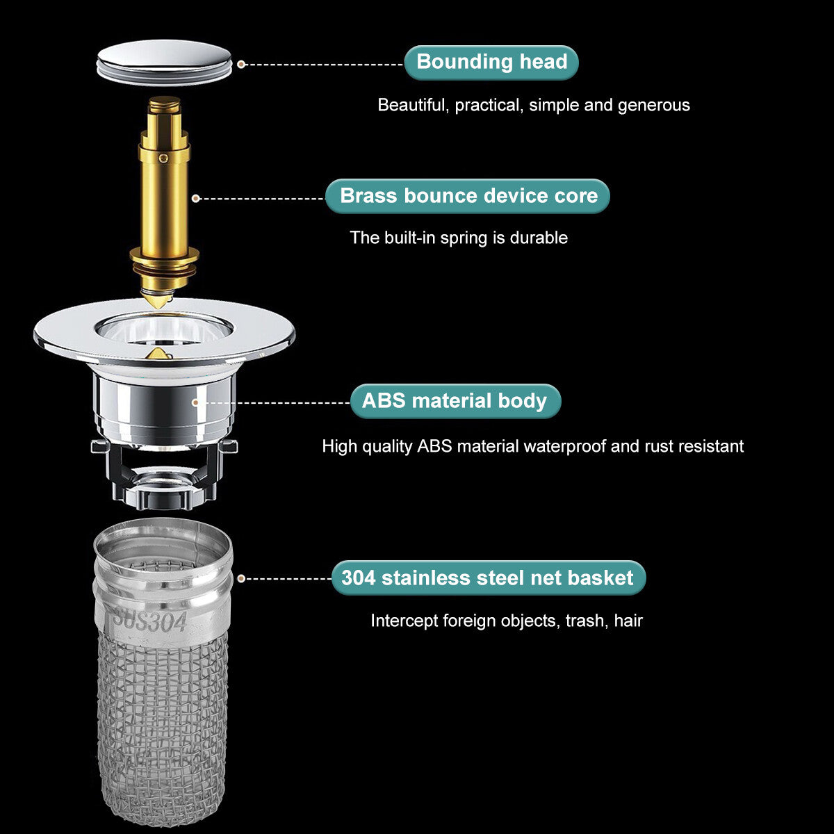 Effortless Drain Protection: Universal Bathroom Sink Stopper & Hair Catcher Strainer