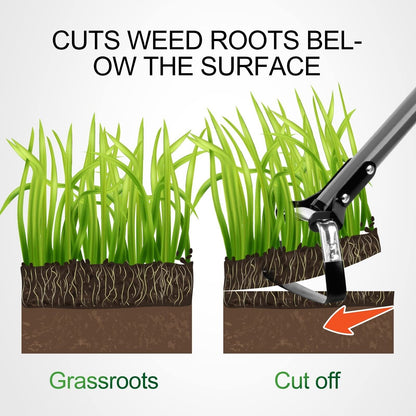 Walensee Action Hoe for Weeding Stirrup Hoe Tools for Garden Hula-Ho with Adj...
