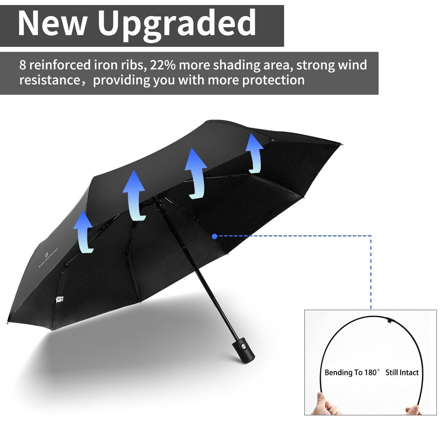 Automatic Umbrella Sun and Rain Anti-Uv Windproof 3 Folding Compact Umbrella HOT