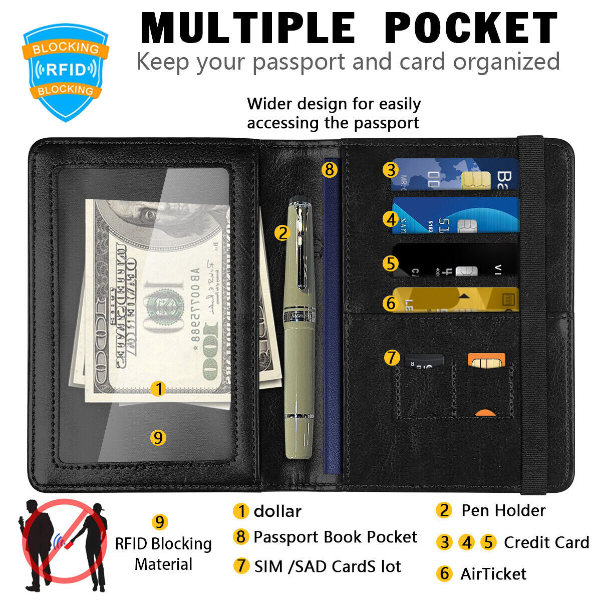 RFID Blocking Leather Passport Holder – Slim Wallet Cover with Card Slots for Men & Women | Airport Must-Have Organizer Travel Essentials
