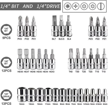 Must-Have Mechanic Tool Set, Durable Chrome Vanadium Steel, Portable Tool Box, Essential Auto & Home Repair Kit, Quick Release & Comfort Grip