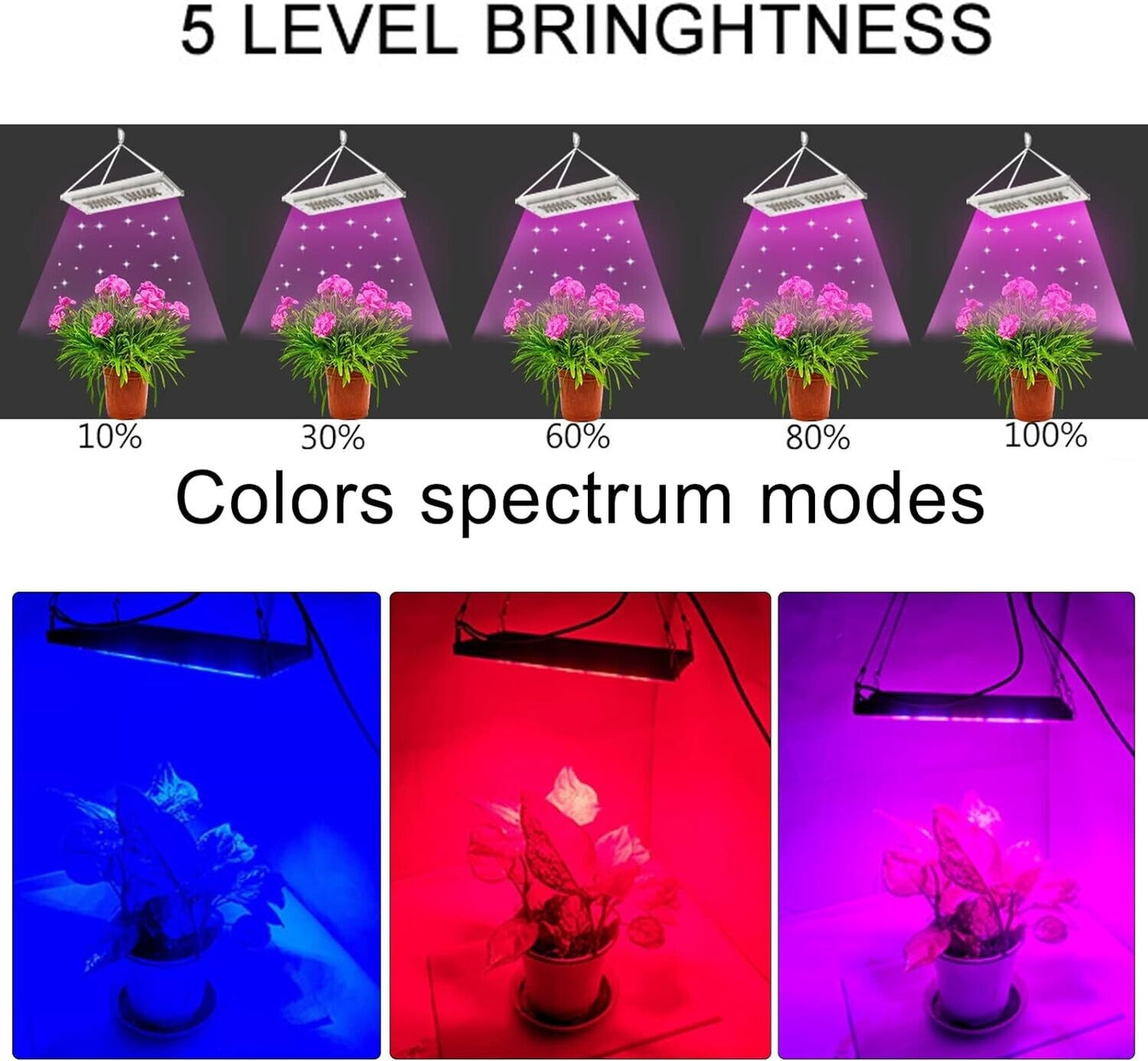 Grow Light RW600 Full Spectrum LED for Indoor Plant Growth Coverage Area