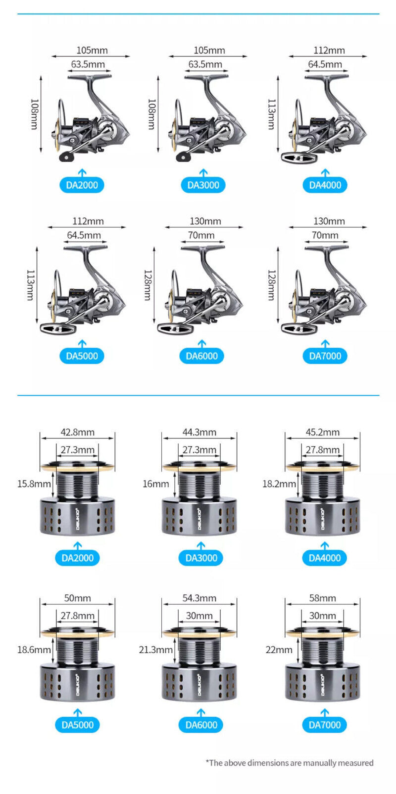 Precision Spinning Fishing Reel 5.2:1 Metal Spool Freshwater Saltwater Right/Left Hand | DEUKIO DA2000–DA7000 | Heavy Duty, High Drag, Smooth Casting