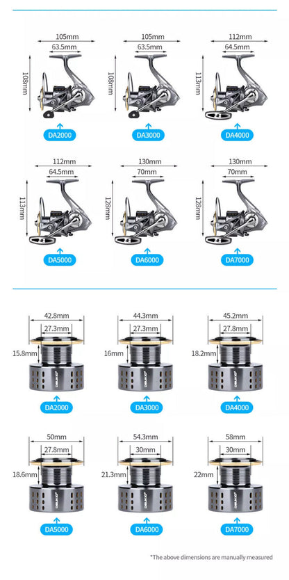 Precision Spinning Fishing Reel 5.2:1 Metal Spool Freshwater Saltwater Right/Left Hand | DEUKIO DA2000–DA7000 | Heavy Duty, High Drag, Smooth Casting