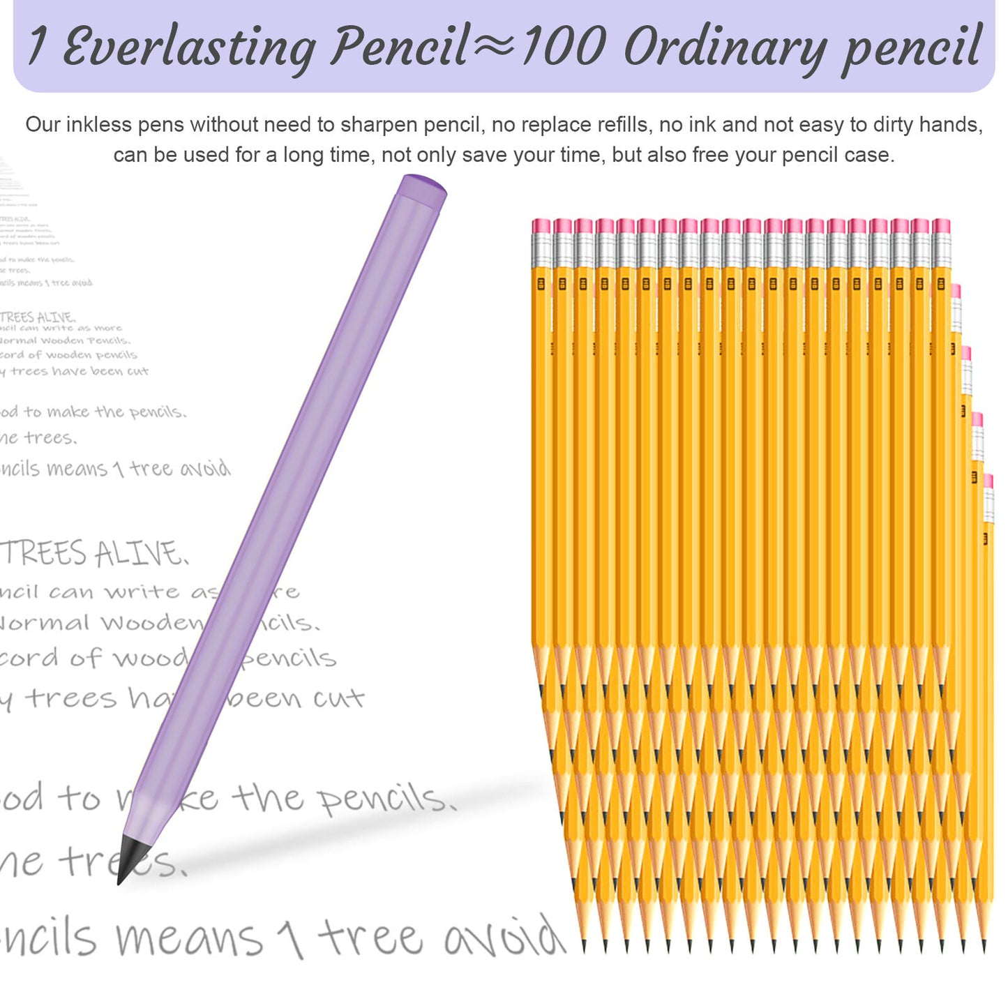 14PCS Inkless Everlasting Pencil Set | Reusable Infinity HB Pencils with Alloy Tip & 2 Erasers | Eco-Friendly, No Sharpening Needed, Long-Lasting