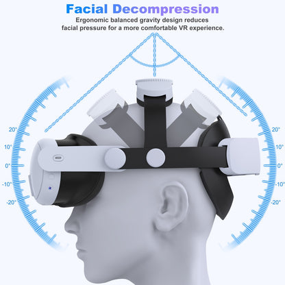 Head Strap Replacement for Meta Quest 3/2/3S,Double Knobs Adjustable Elite Strap