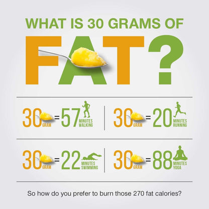 Fat Separator with Bottom Release, 4 Cup Gravy Separator for Cooking with Oil...