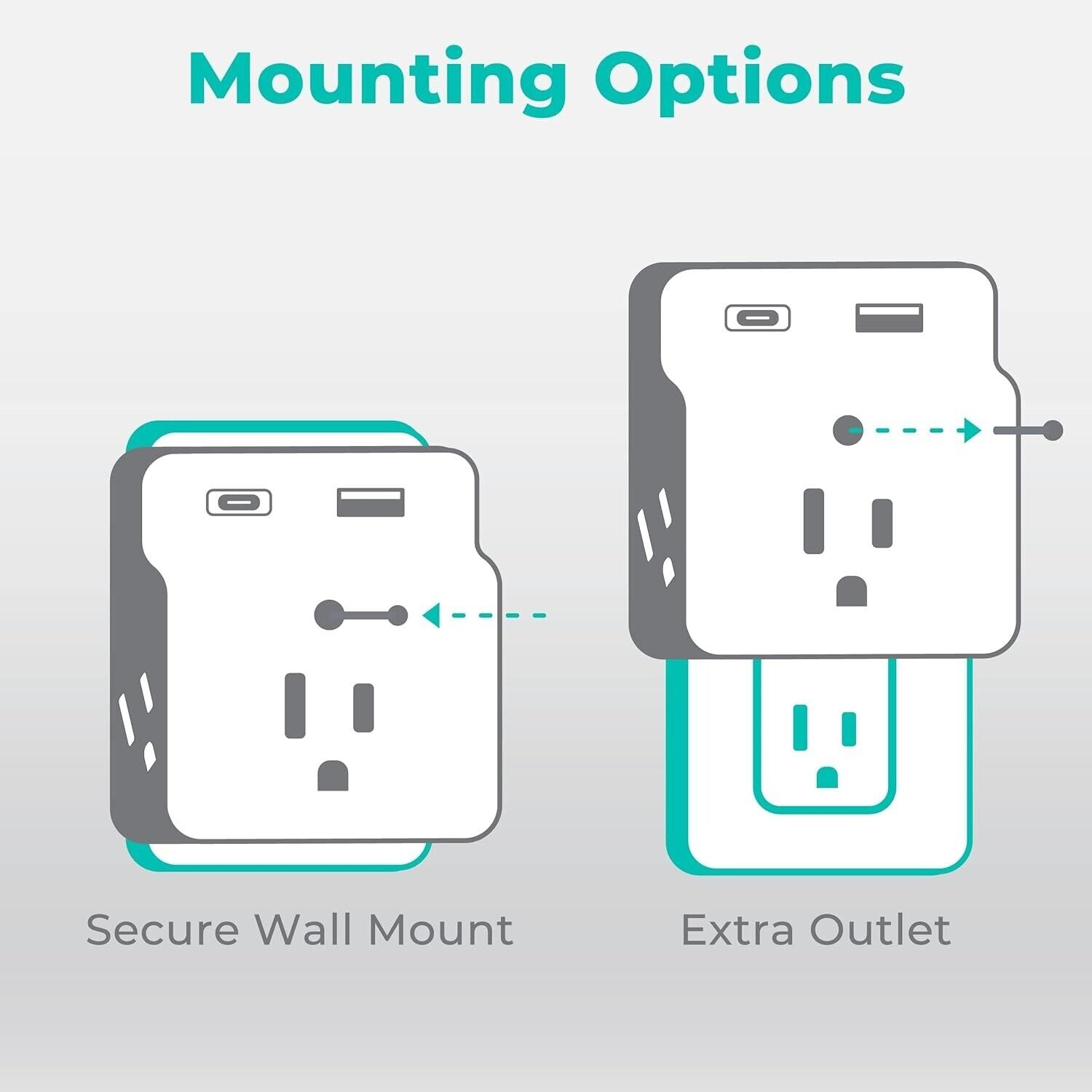 USB Wall Charger Surge Protector - 5 Outlet Extender with 4 USB Charging Ports