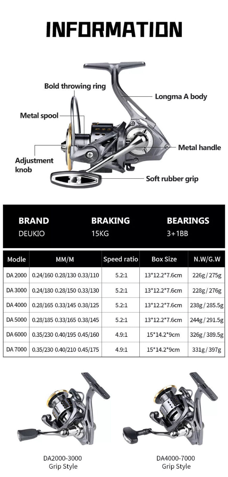 Precision Spinning Fishing Reel 5.2:1 Metal Spool Freshwater Saltwater Right/Left Hand | DEUKIO DA2000–DA7000 | Heavy Duty, High Drag, Smooth Casting