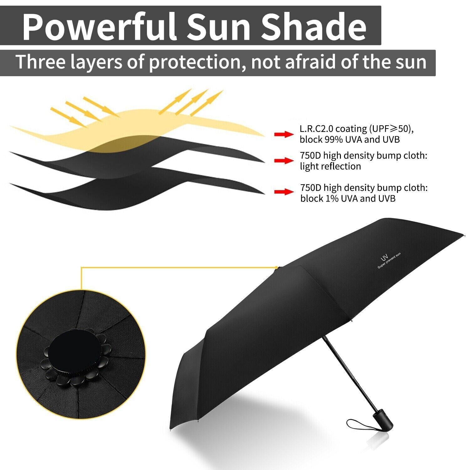 Automatic Umbrella Sun and Rain Anti-Uv Windproof 3 Folding Compact Umbrella HOT
