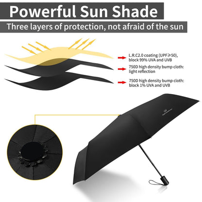 Automatic Umbrella Sun and Rain Anti-Uv Windproof 3 Folding Compact Umbrella HOT
