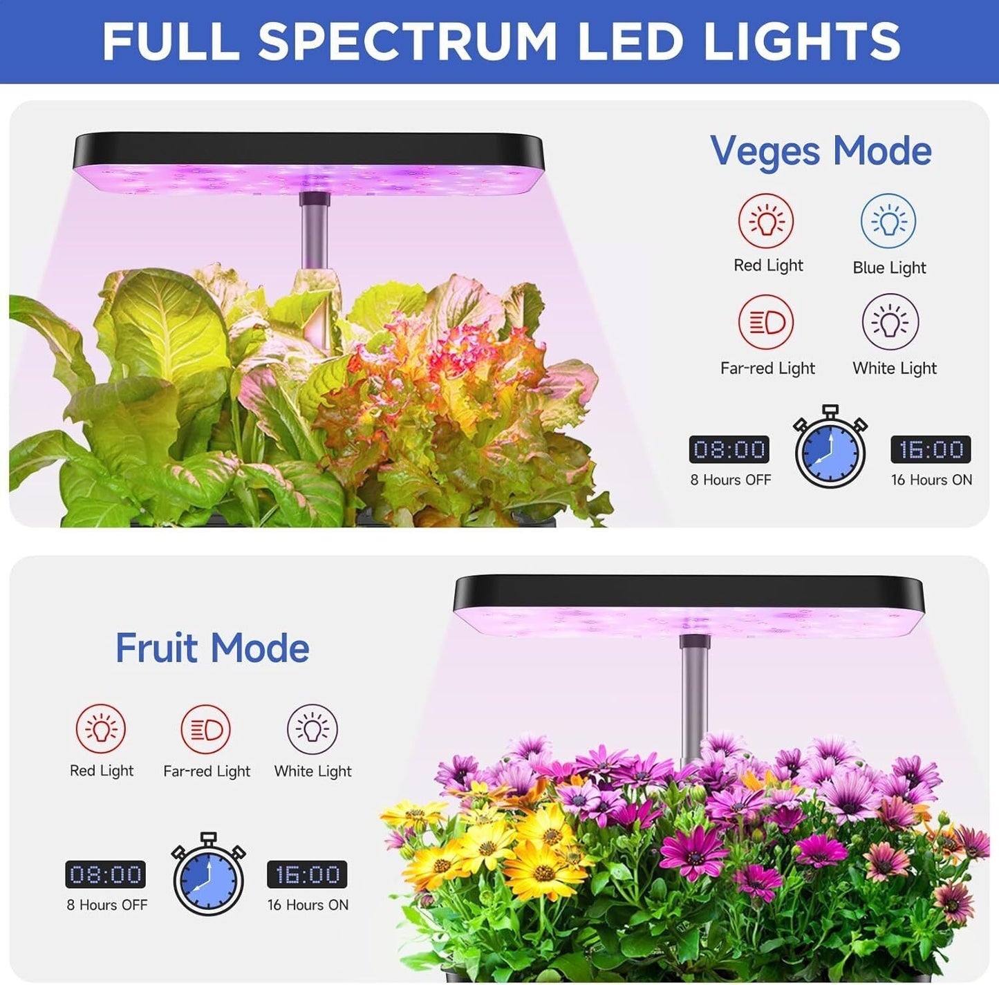 Hydroponic Growing System with LED Grow Lights - 8 Pods, 3L Water Tank, Full Spectrum for Veggies, Herbs, Flowers & Fruits - Indoor Smart Garden Kit