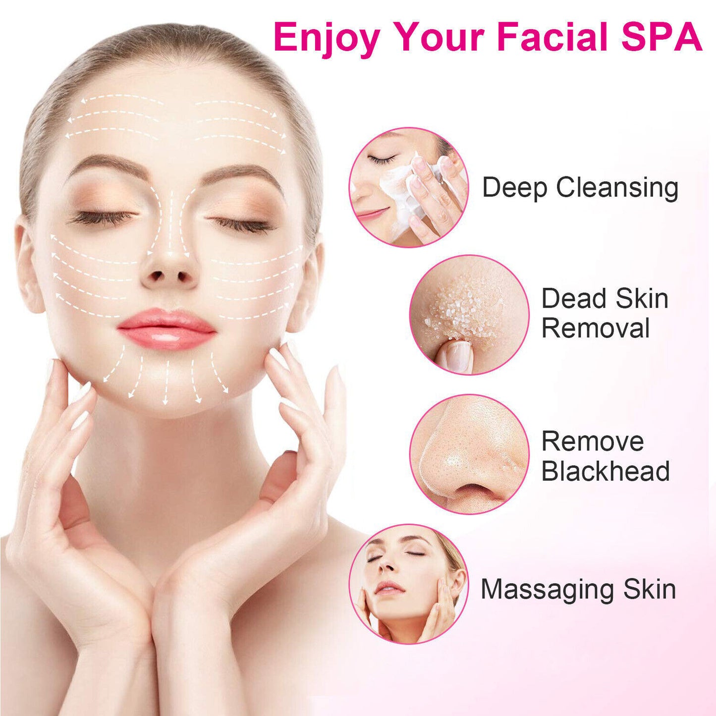 360° 5 in 1 Facial Cleansing Brush Electric Face Body Scrub Tools Waterproof