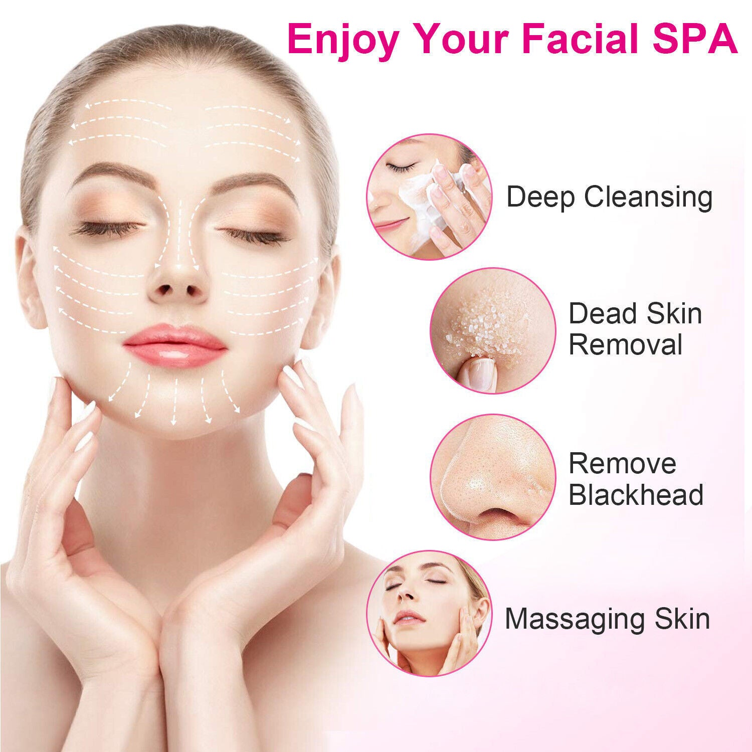 360° 5 in 1 Facial Cleansing Brush Electric Face Body Scrub Tools Waterproof