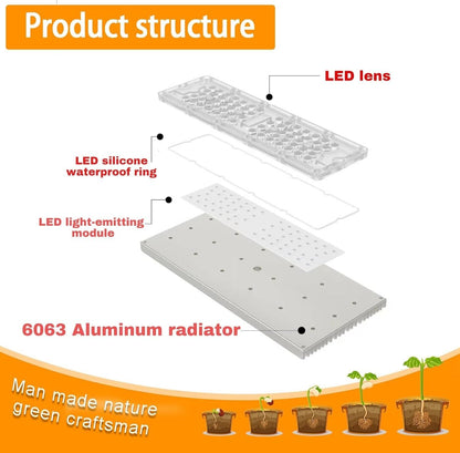 Grow Light RW600 Full Spectrum LED for Indoor Plant Growth Coverage Area