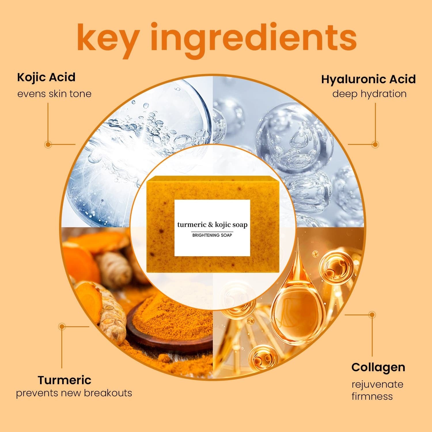 2-Pack Turmeric Glow Soap Bar - Lemon & Kojic Acid, Removing Dark Spots