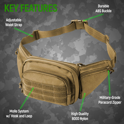 Tactical Concealed Carry Fanny Pack Holster Pouch Pistol Waist Gun Bag Belt