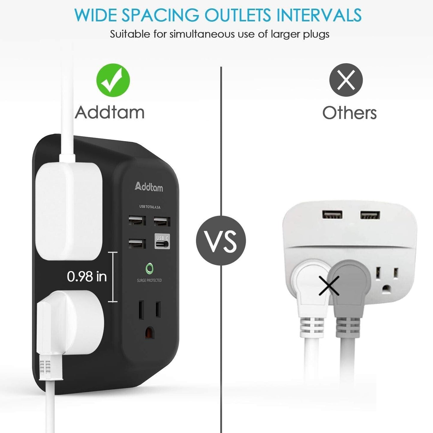 USB Wall Charger Surge Protector - 5 Outlet Extender with 4 USB Charging Ports