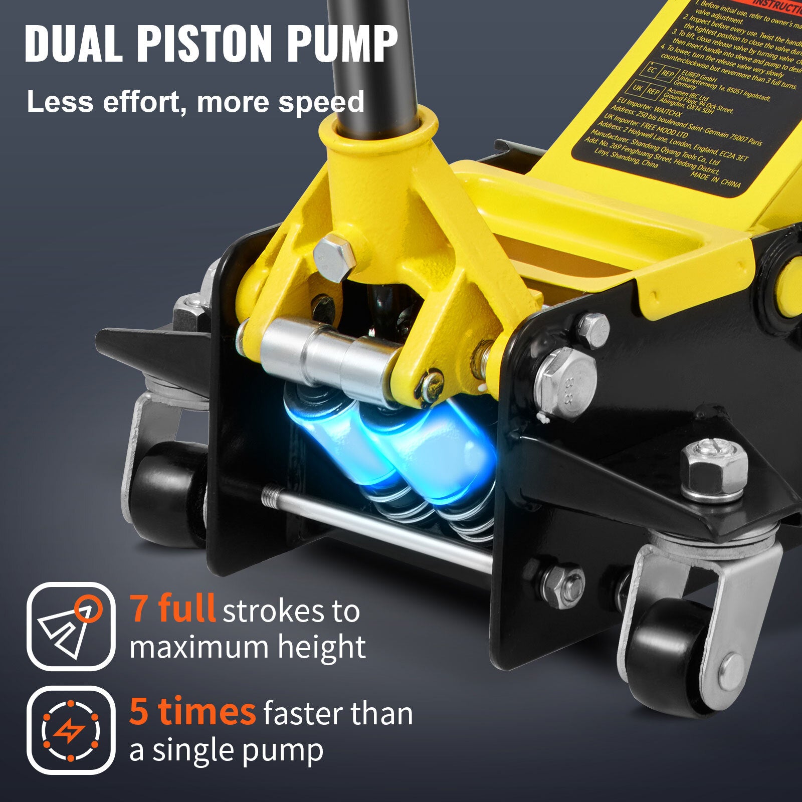 VEVOR 2.5T Lift Low Profile Floor Jack Heavy Steel Dual Piston Auto Rapid Pump