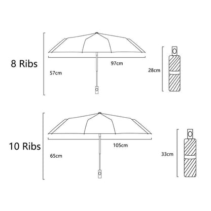 Automatic Umbrella Sun and Rain Anti-Uv Windproof 3 Folding Compact Umbrella HOT