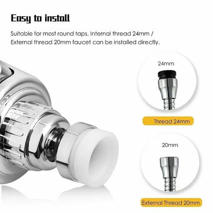 2 X Rotating 360° Faucet Movable Kitchen Tap Head Water Saving Nozzle Sprayer