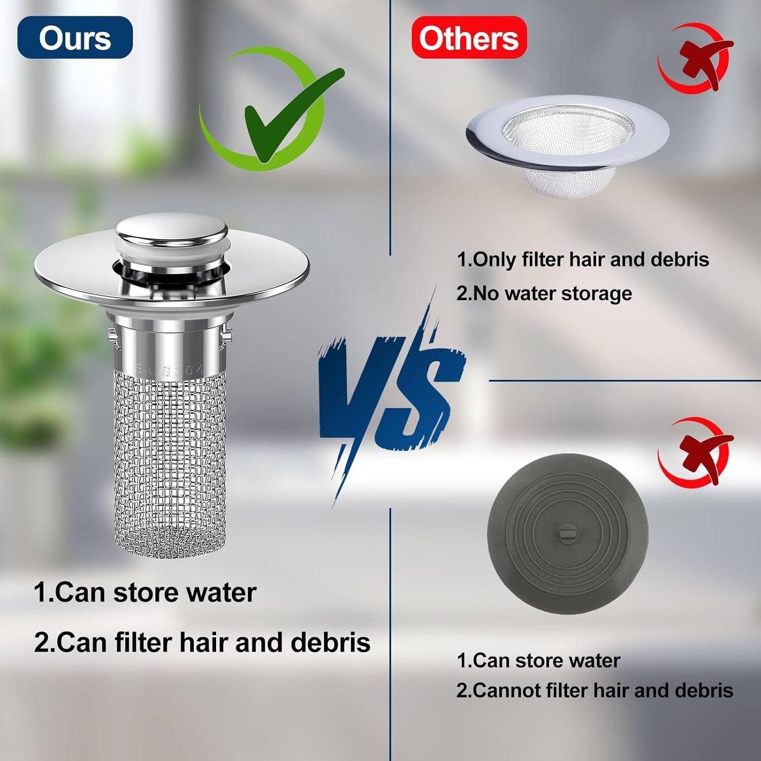Effortless Drain Protection: Universal Bathroom Sink Stopper & Hair Catcher Strainer