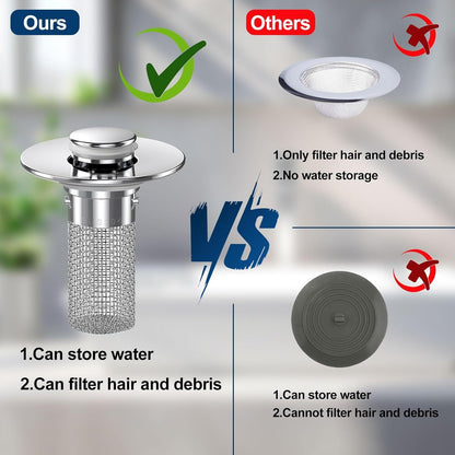 Effortless Drain Protection: Universal Bathroom Sink Stopper & Hair Catcher Strainer