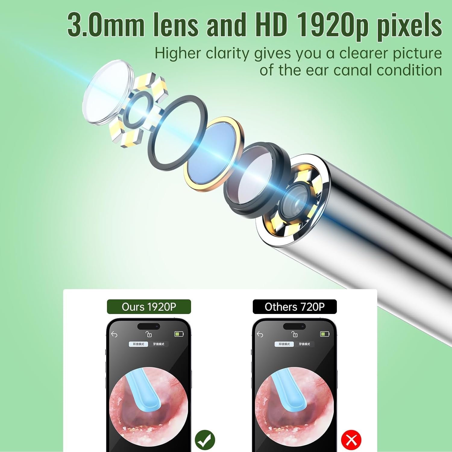 Ear Wax Remova Ear Wax Remover Tool with 8 Ear Set, Ear Cleaner with Camera USA