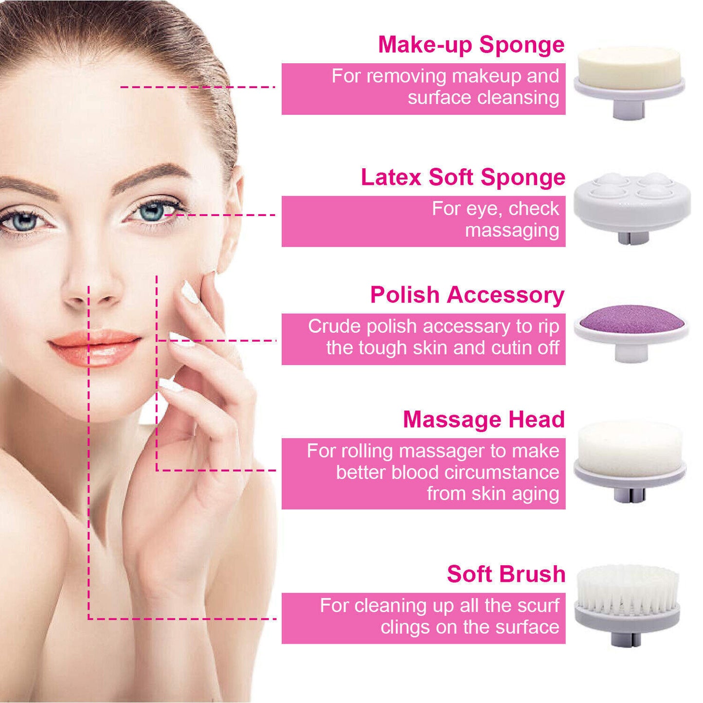 360° 5 in 1 Facial Cleansing Brush Electric Face Body Scrub Tools Waterproof