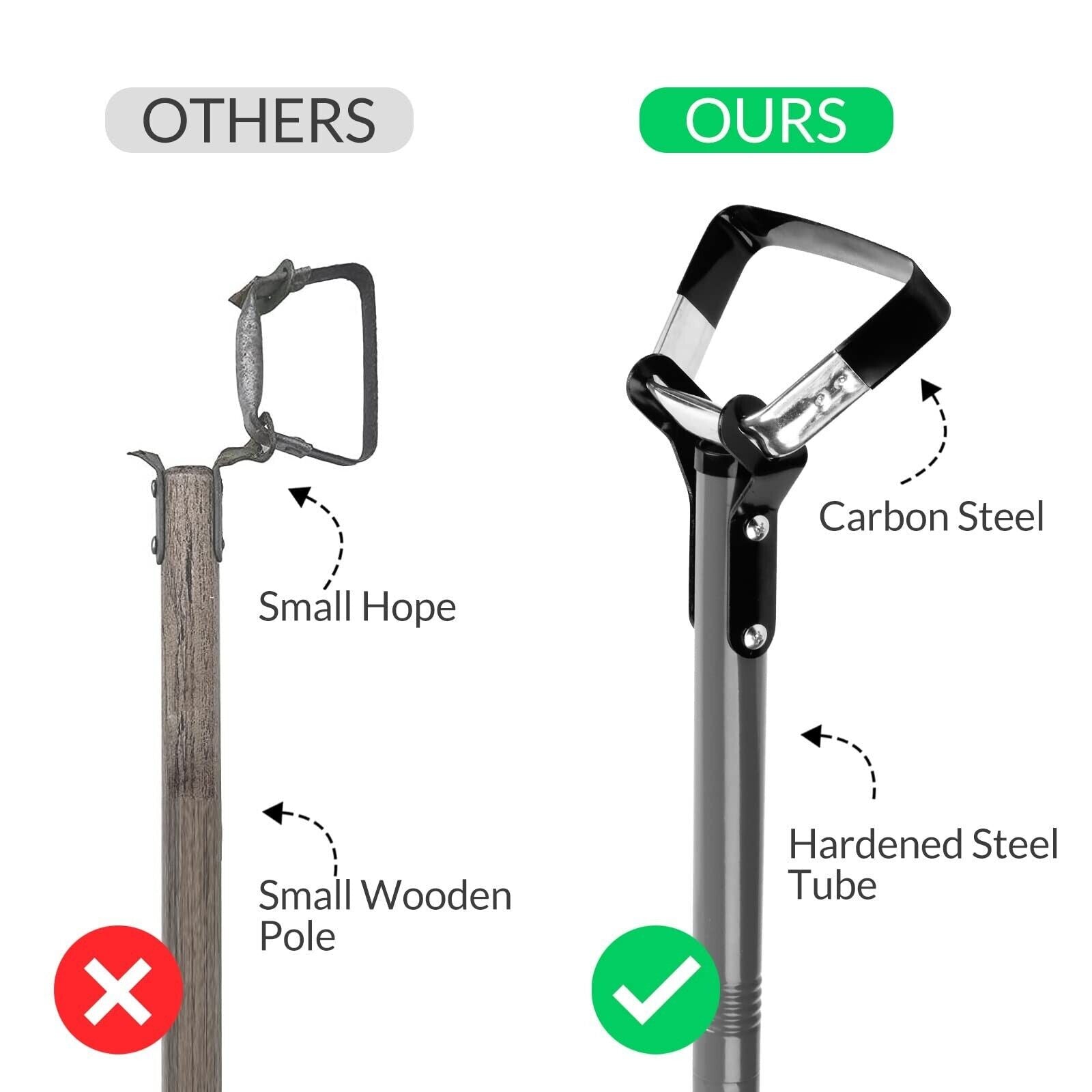 Walensee Action Hoe for Weeding Stirrup Hoe Tools for Garden Hula-Ho with Adj...