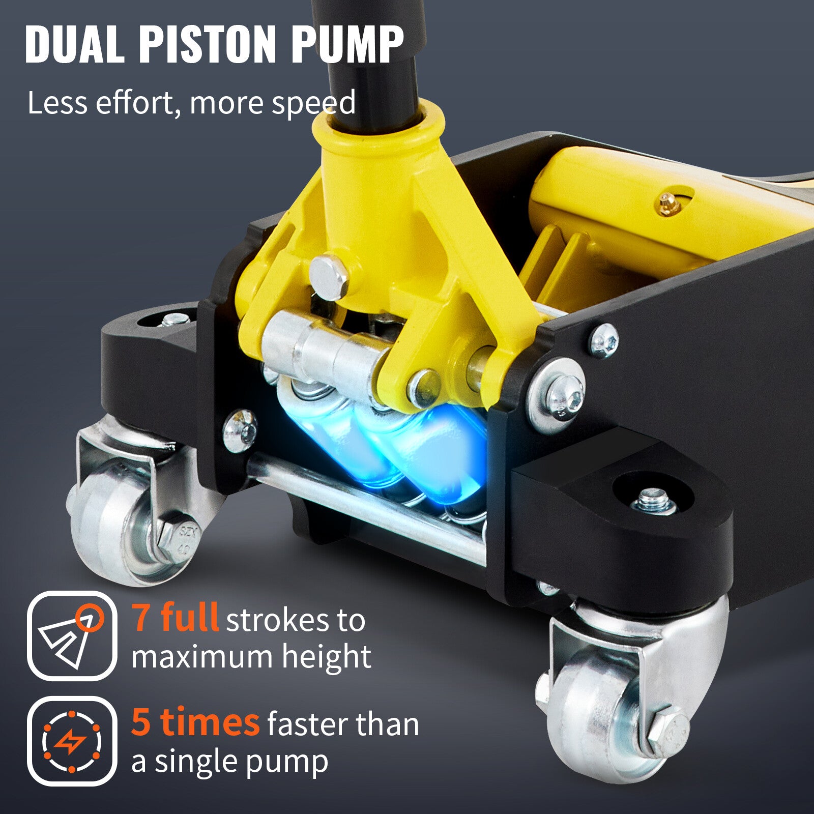 VEVOR Low Profile Floor Jack 2.5T Aluminum Steel Racing Floor Jack W/Dual Piston