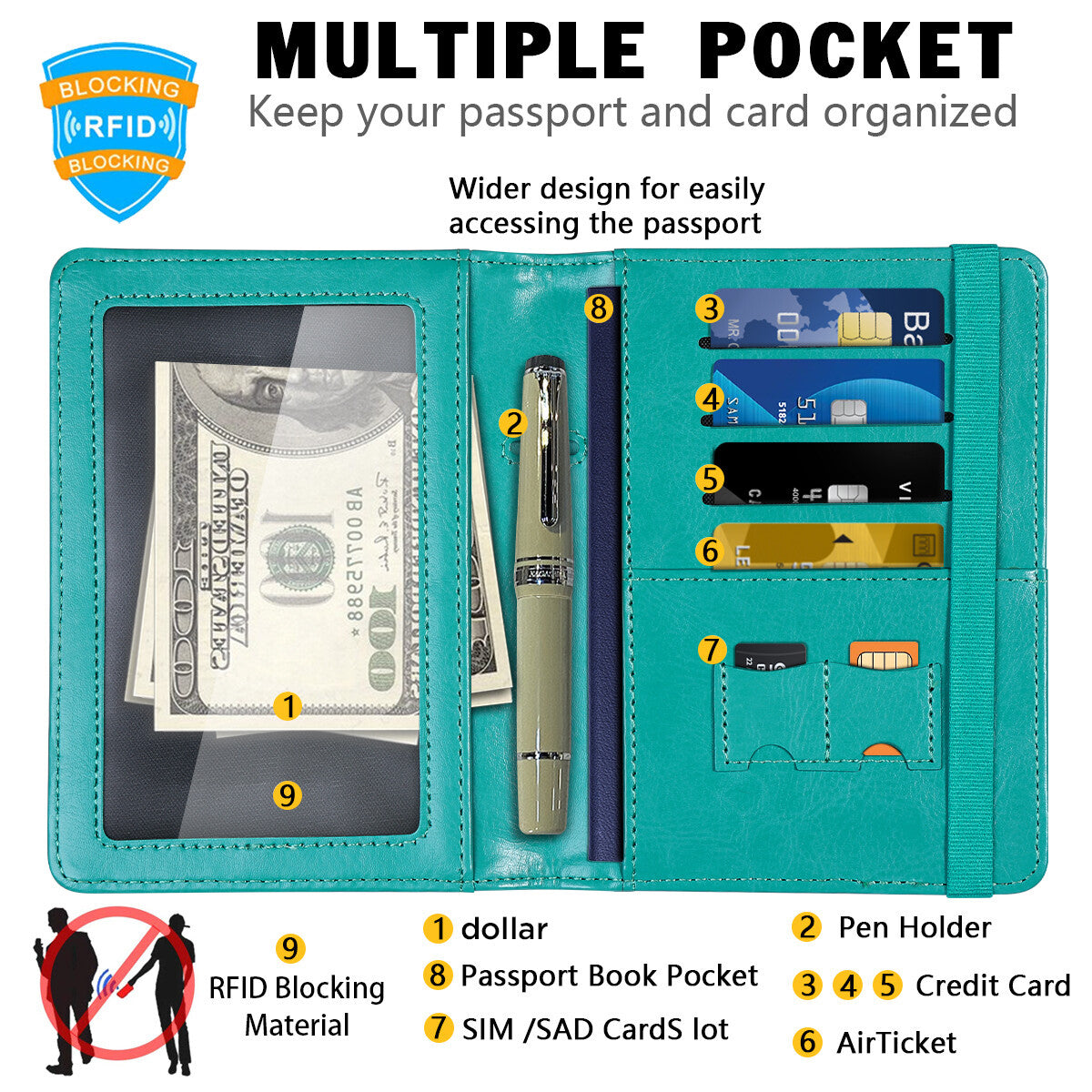 RFID Blocking Leather Passport Holder – Slim Wallet Cover with Card Slots for Men & Women | Airport Must-Have Organizer Travel Essentials