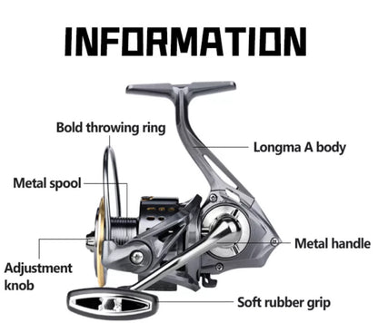 Precision Spinning Fishing Reel 5.2:1 Metal Spool Freshwater Saltwater Right/Left Hand | DEUKIO DA2000–DA7000 | Heavy Duty, High Drag, Smooth Casting