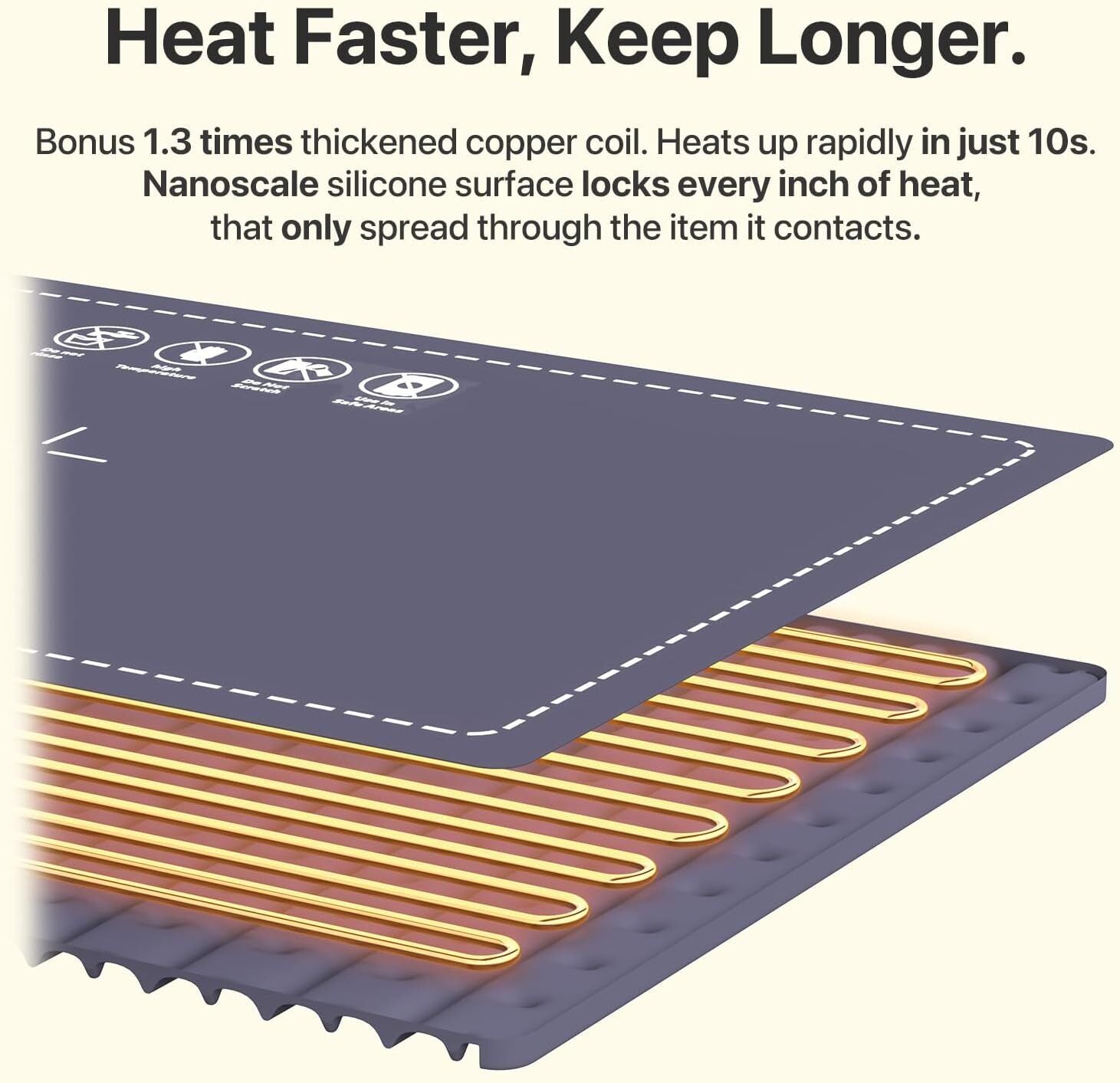 Food Warming Mat Electric Tray – 6 Temperature & 5 Timer Settings, Fast Heating Silicone, Child Lock, Easy to Clean & Roll Up, Customizable 