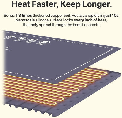 Food Warming Mat Electric Tray – 6 Temperature & 5 Timer Settings, Fast Heating Silicone, Child Lock, Easy to Clean & Roll Up, Customizable 
