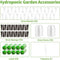 121PCS Indoor Hydroponic Garden Kit with Grow Sponges, Baskets, Domes & Labels for Fresh Herbs, Veggies & More, Easy to Use!