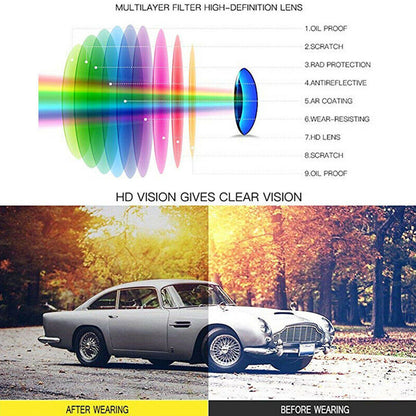 Polarized Retro round Sunglasses Vintage Gothic Steampunk Glasses Men Women USA