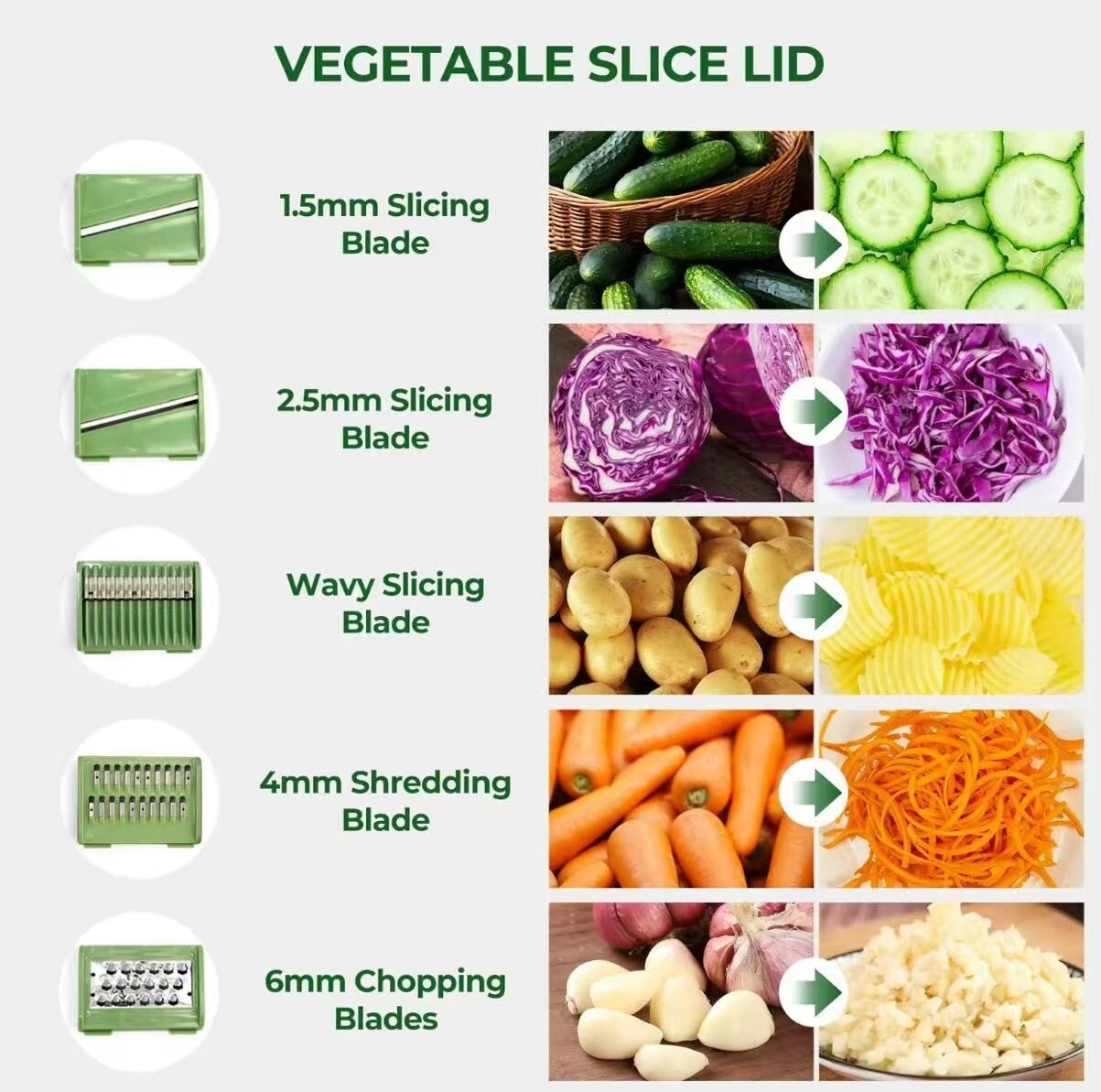 SUSTEAS 5 in 1 Large Salad Spinner Dehydrator with Vegetable Chopper, Drainer Ut