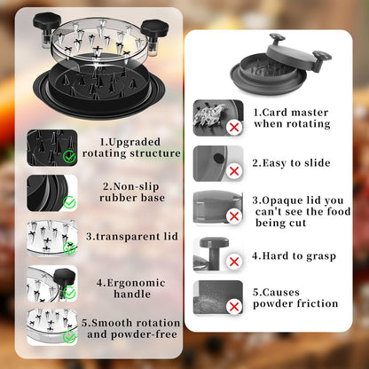Pro Chicken Shredder ，Chicken Shredder，Meat Shredder with Large Ergonomic Han