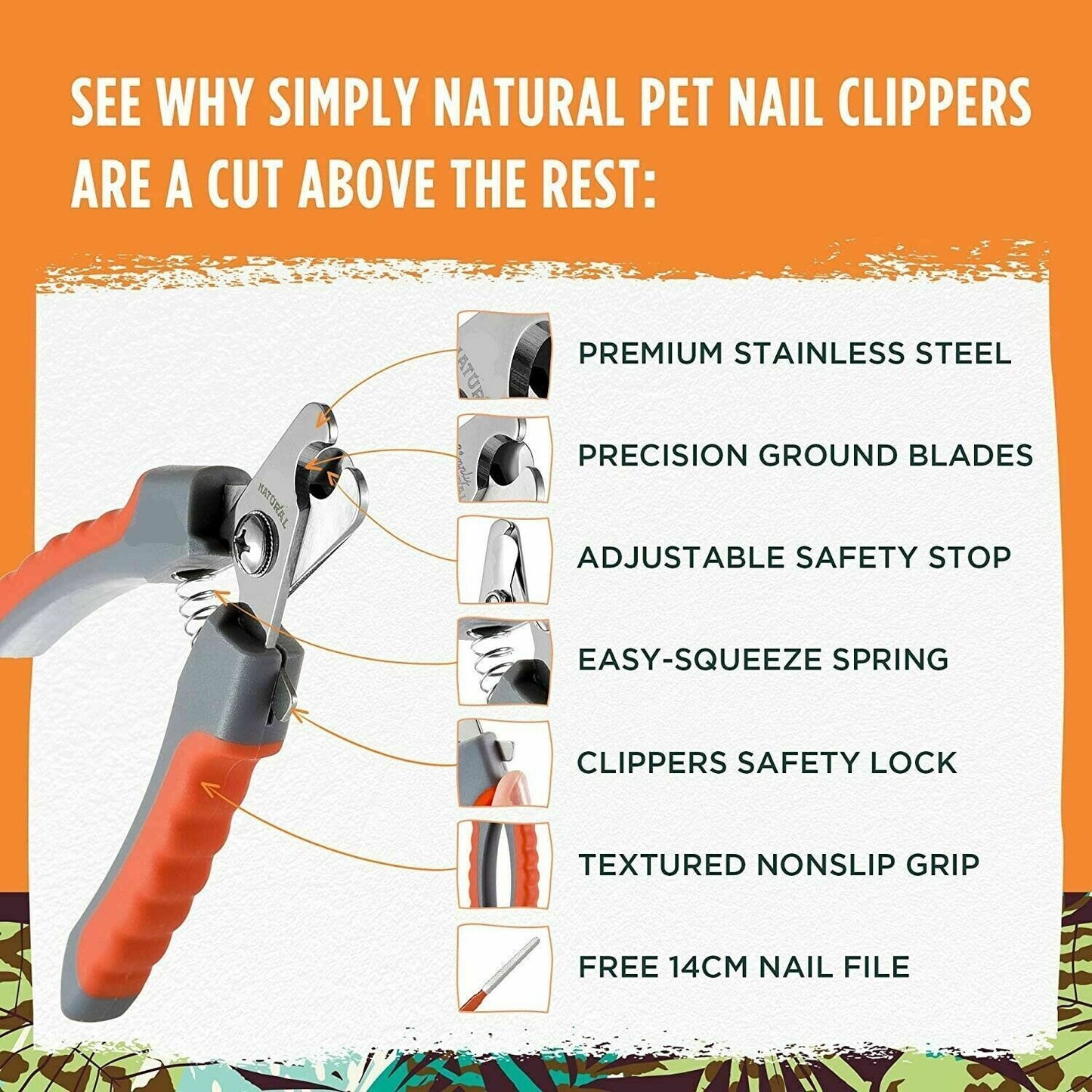 Pet Nail Clippers & File Set - Safe Stainless Steel Trimmer for Dogs Cats, Birds, Anti-Slip Handle, Safety Guard for All Pet Sizes, Easy Grooming Tool